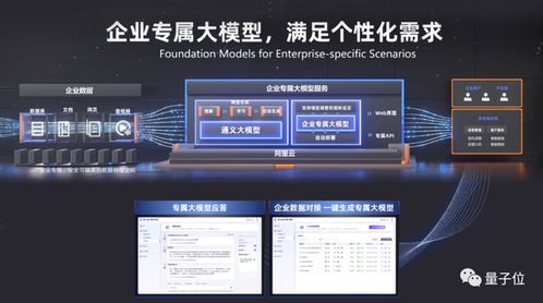 阿里CEO下令全產品接入大模型，釘釘對標微軟Office解鎖近10項新功能