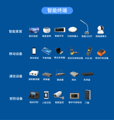 2021中國跨境電商3C配件選品大會(huì) 智能設(shè)備配件的機(jī)遇與挑戰(zhàn)